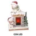 Camino LED Resina Pupazzo di Neve Bianco 41x22,5x52cm