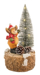 [S-B0932516] 3x Renna Juniper C-Led